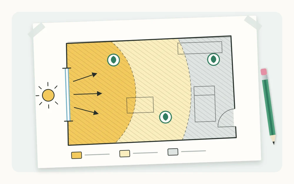 A hand-drawn room sketch on paper with a window on one side and three zones shaded from bright yellow near the window to pale gray